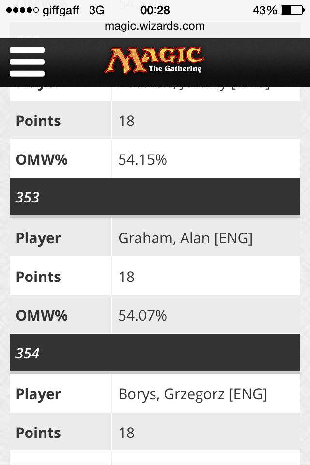 GPLiverpoolPlacing